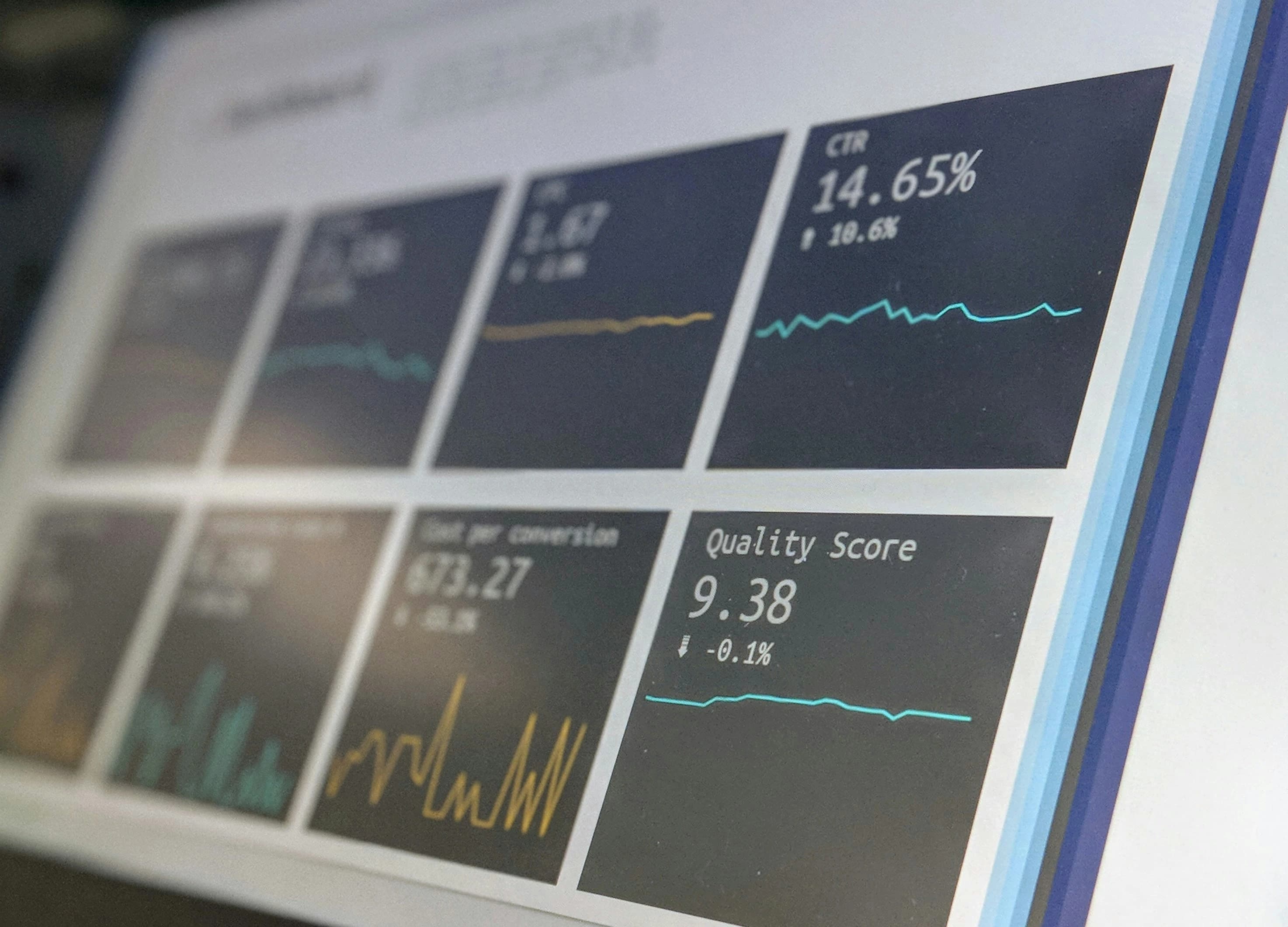 Analytics dashboard displayed on a laptop screen.